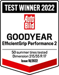 Vítěz testu, 1. místo z 50