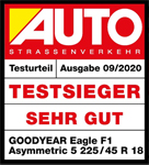 Vítěz testu