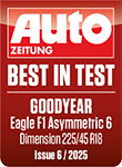 Vítěz testu, 1. místo z 10