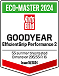 Eco-Master, 4. místo z 55