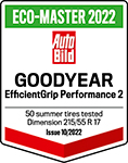 Eco Master 2022, 1. místo z 50